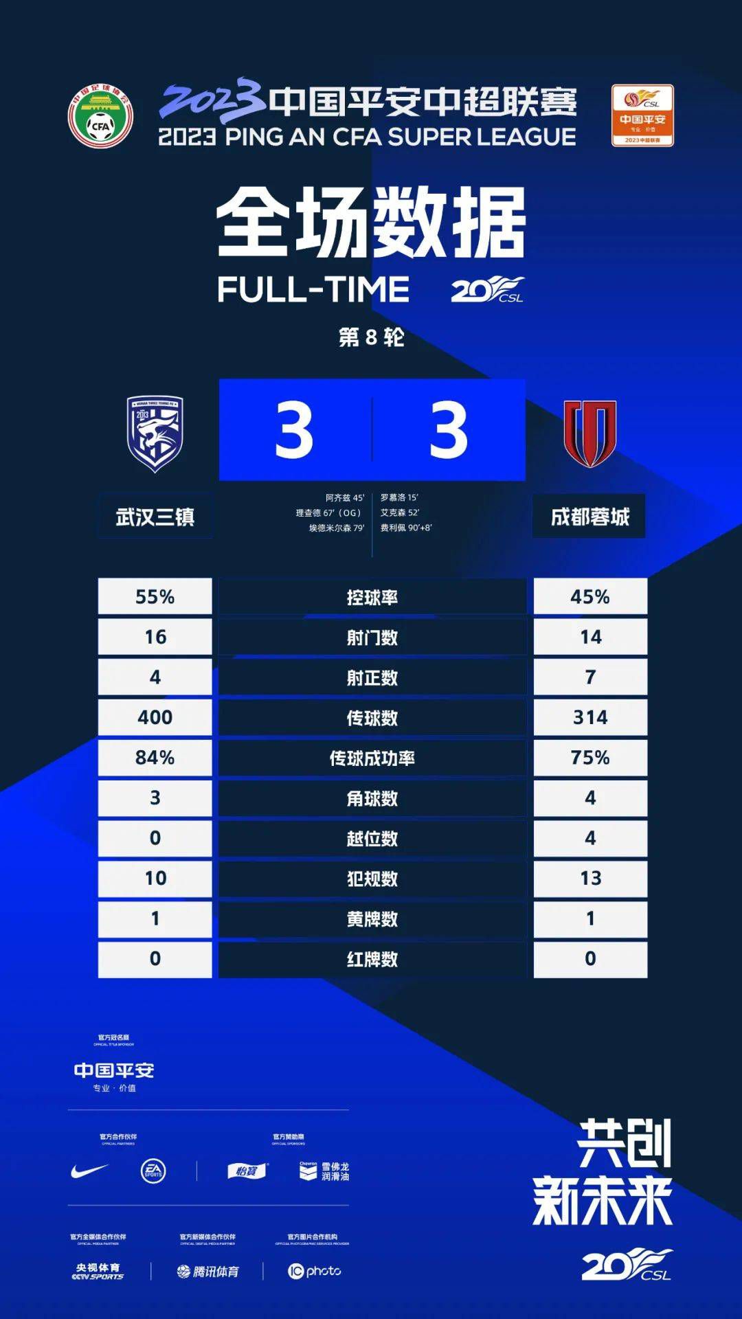 从最初被领导批、学生骂、家长打、屡屡负伤挂彩的颓丧历程，到情绪转折后;相信自己的呐喊场景，再到结尾处师生围躺在草地上的温馨画面，影片用一系列的线索性内容将;真诚脱丧的电影主题完美升华